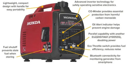 Honda EU2200i Portable Inverter Generator  2200-Watt Quiet Gas-Powered Power Source