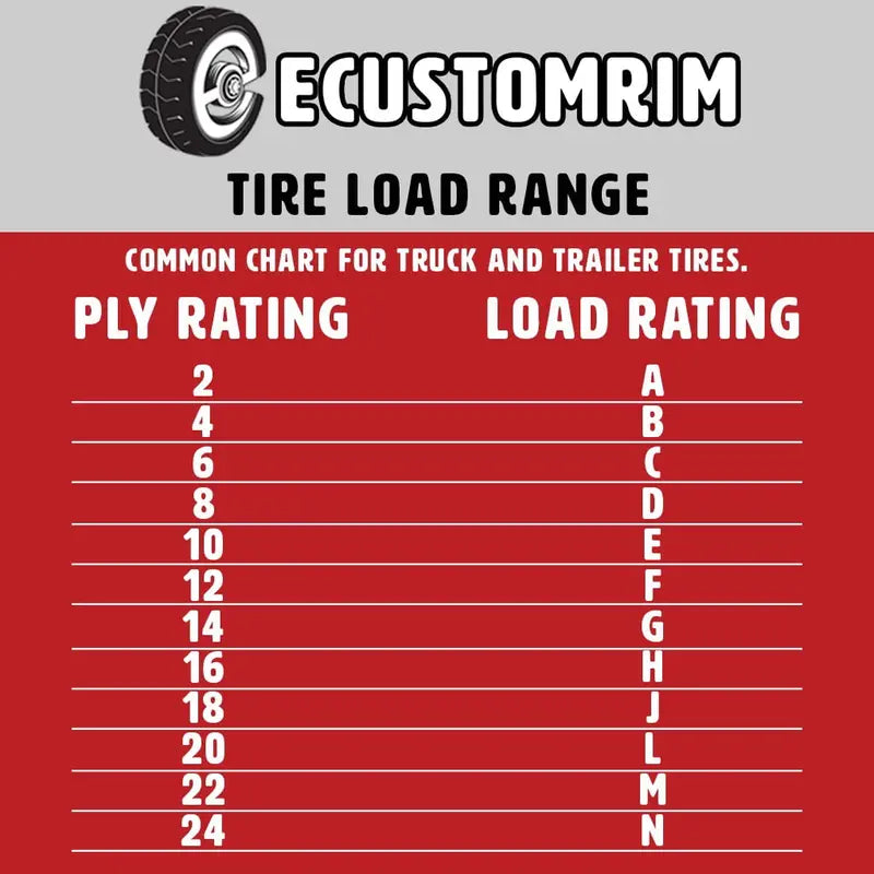 2-Pk Trailer Tires On White Wheel Rims 480-8 4.80-8 4.80 x 8 LRC 4 Lug On 4 in.