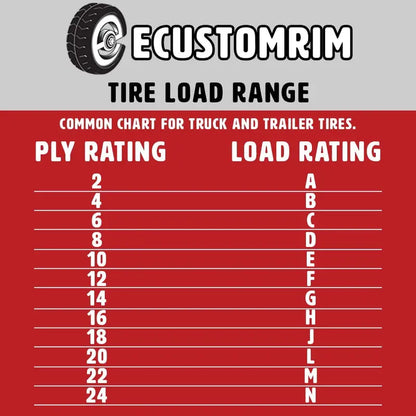 2-Pk Trailer Tires On White Wheel Rims 480-8 4.80-8 4.80 x 8 LRC 4 Lug On 4 in.