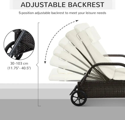 Adjustable PE Rattan Chaise Lounge: Outdoor Sun Lounger with 5-Position Backrest, Headrest & Wheels