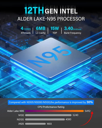 KAMRUI GK3Plus Mini PC  16GB DDR4 RAM, 512GB M.2 SSD, Compact Desktop Computer