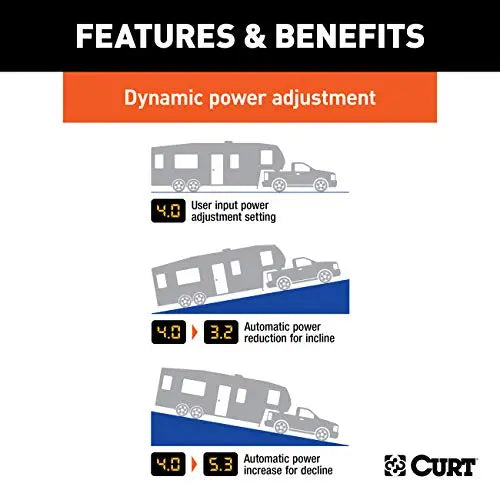 CURT Echo Mobile Electric Trailer Brake Controller with Bluetooth-Enabled Smartphone Connection