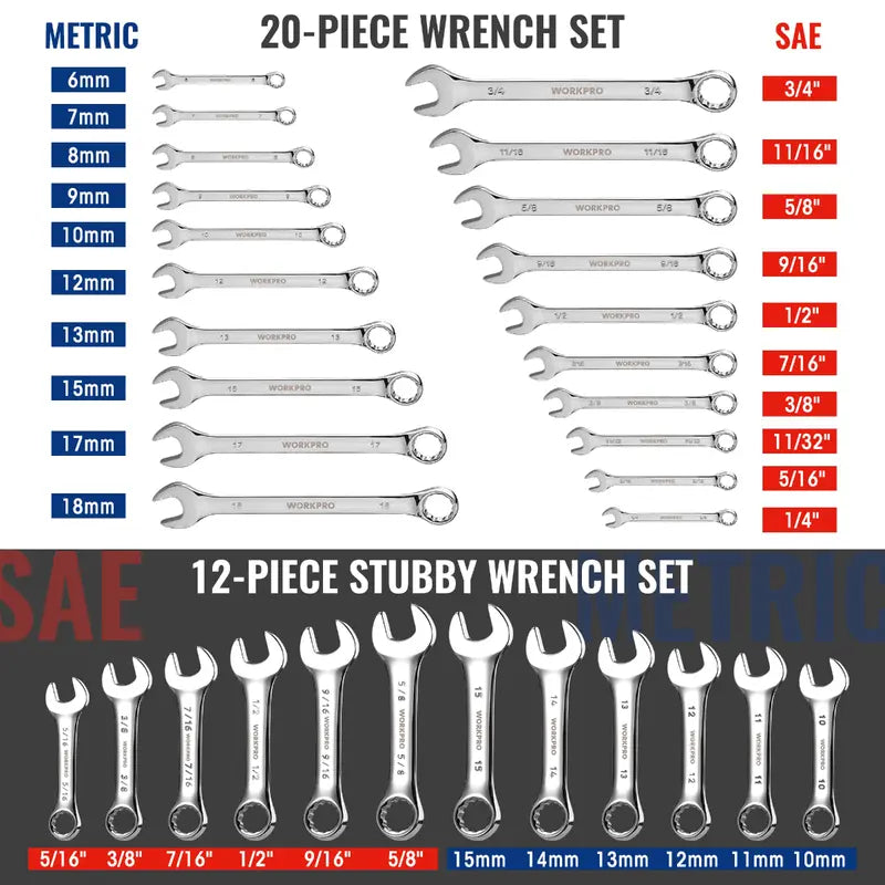 WORKPRO 32-Piece SAE & Metric Combination Wrench Set  12-Point Regular & Stubby Styles