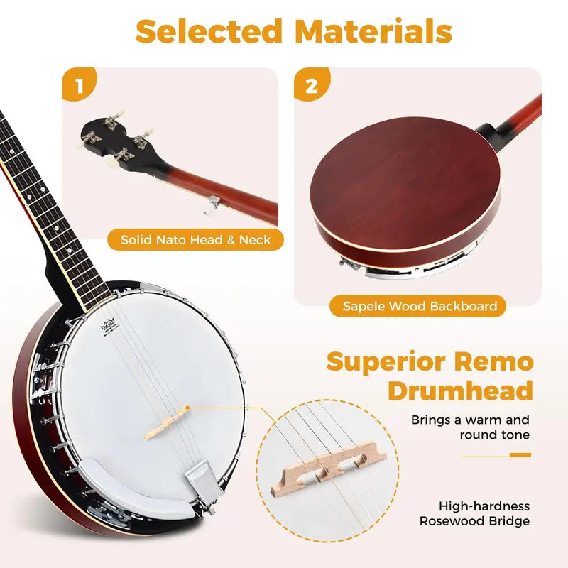 5-String Open-Back Banjo  Professional-Grade Remo Synthetic Drumhead