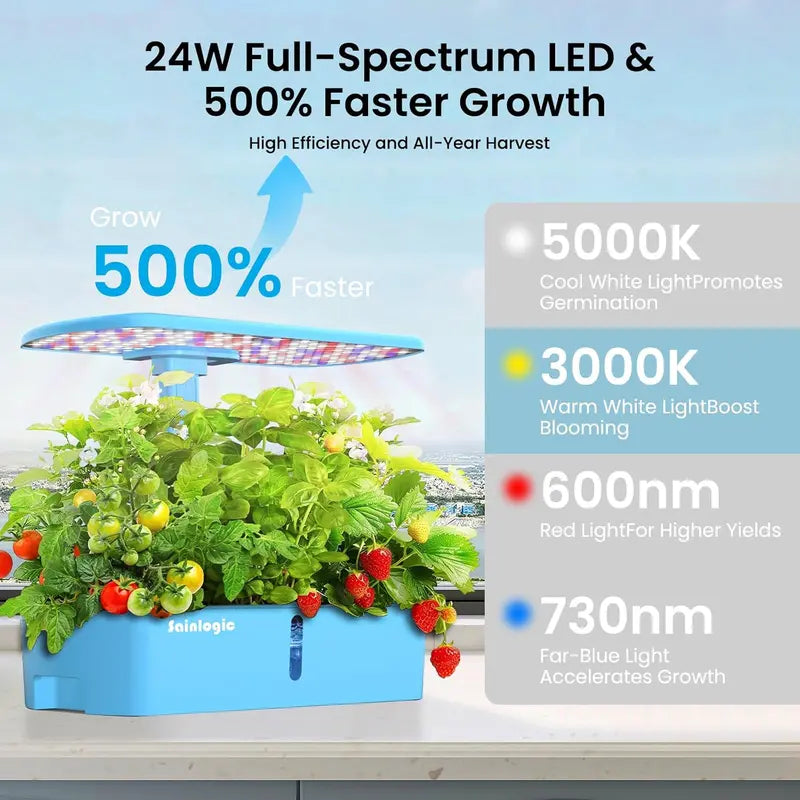 Sainlogic Smart Hydroponic Garden Kit | 12-Pod WiFi-Enabled Indoor Growing System with APP Control, 24W Full-Spectrum LED, Quiet Pump & Multi-Plant Compatibility