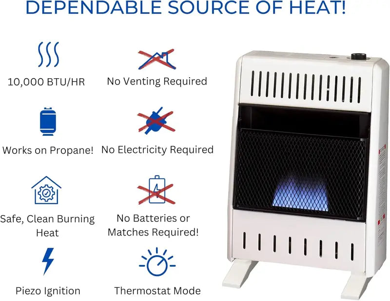 ProCom 10,000 BTU Ventless Propane Heater, Blue Flame, Thermostat Control, 500 Sq. Ft., Wall/Floor Mount, White