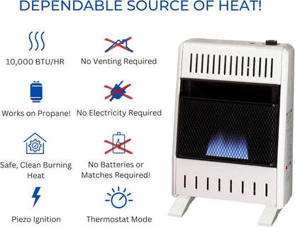 ProCom 10,000 BTU Ventless Propane Heater, Blue Flame, Thermostat Control, 500 Sq. Ft., Wall/Floor Mount, White