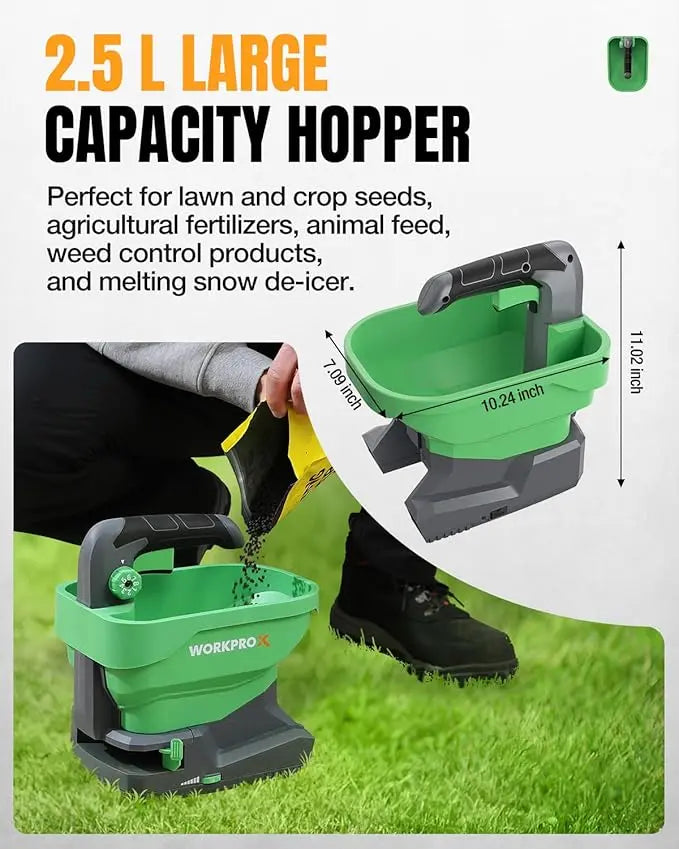WORKPROX 7.2V Handheld Seed and Fertilizer Spreader  Rechargeable Broadcast Applicator for Lawns and Gardens