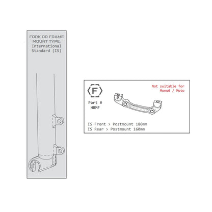 Adaptateur Étrier Avant / Arrière PM / IS HOPE (Avant 180mm / Arrière 160mm) #HBMF Noir