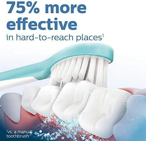 Philips Sonicare Kids 7+ Replacement Brush Heads, 2 Pack, Turquoise & White, Standard HX6042/94
