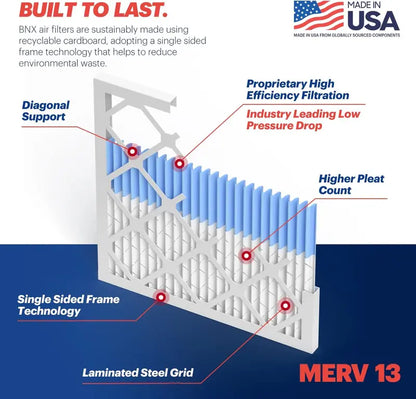 BNX TruFilter 20x20x1 MERV 13 6-Pack Electrostatic Pleated HVAC Filter for Allergies & Smoke, USA Made