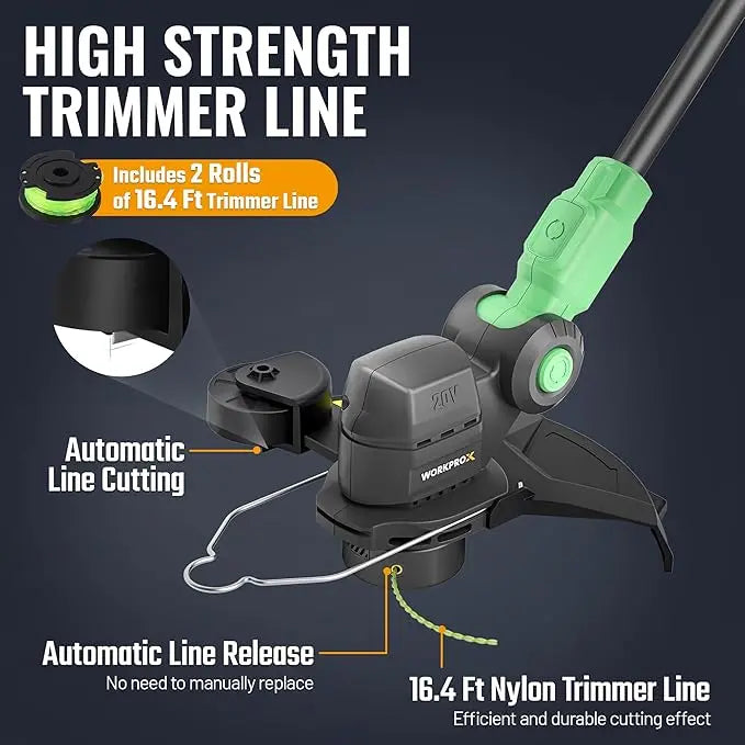 WORKPROX 20V 2-in-1 Cordless Lawn Edger & String Trimmer  Includes Two Replacement Spools