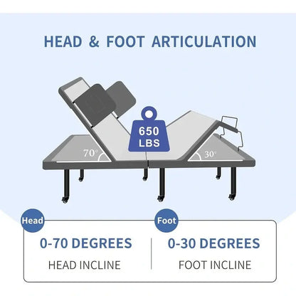 Adjustable Power Base Bed Frame  Hospital-Style Platform with Wireless Remote (Mattress Optional)