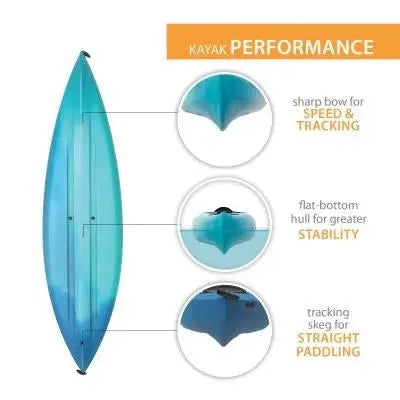 Lifetime Guster 100 Sit-In Kayak  2-Pack Lightweight Recreational Kayaks (Model 457)