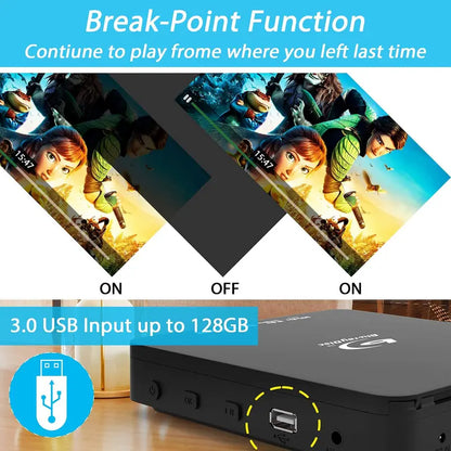 Super Mini Blu-ray Disc Player for TV,1080P Blue-ray HD DVD Player