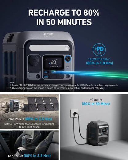 EcoFlow Solix C300 Portable Power Station  288Wh LiFePO4 Battery, Compact Off-Grid Energy Source