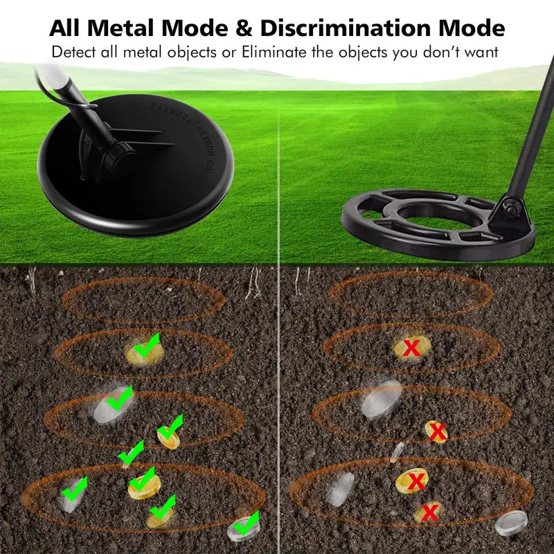 High-Precision Adjustable Metal Detector  Professional Gold & Relic Finder
