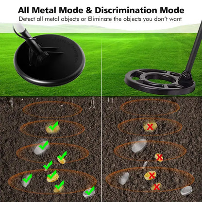 High-Precision Adjustable Metal Detector  Professional Gold & Relic Finder