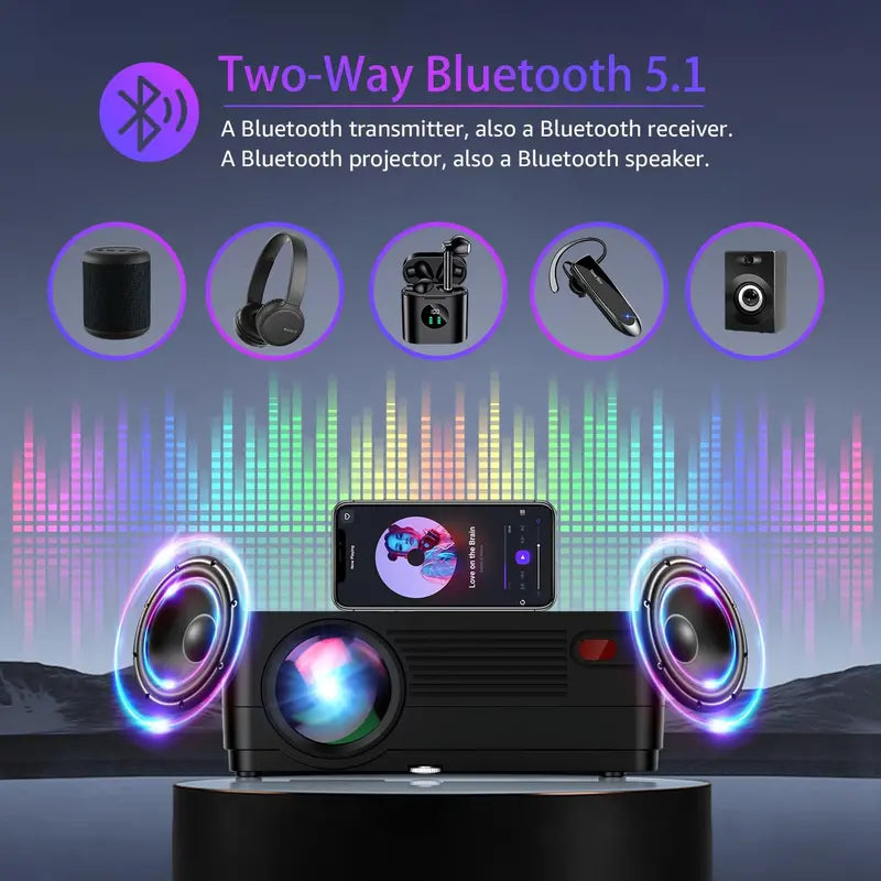1080P Native Resolution Projector with 5G WiFi, Bluetooth, and Included Portable Projection Screen