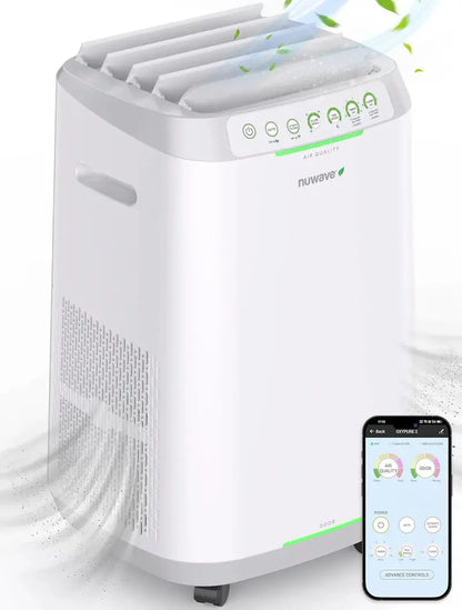 Zero-Maintenance Smart Air Purifier  Filterless Design, Covers 2002 Sq Ft, 6-Speed Fan & Sleep Mode