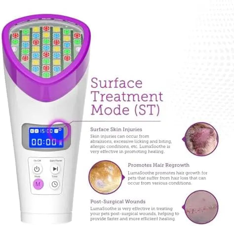 LumaSoothe 2 LED Light Therapy for Dogs & Pets  Pain Relief, Muscle & Joint Pain, Inflammation, Wound Healing, Skin Problems