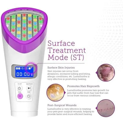 LumaSoothe 2 LED Light Therapy for Dogs & Pets  Pain Relief, Muscle & Joint Pain, Inflammation, Wound Healing, Skin Problems