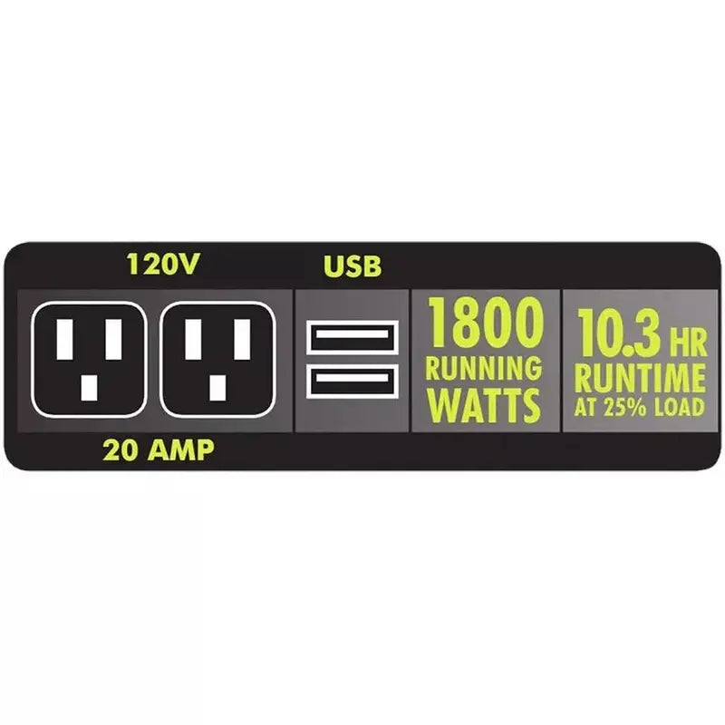 2300-Watt Portable Generator  Quiet Operation, Gas-Powered, Reliable Backup Power