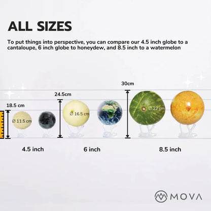 MOVA 4.5″ Light-Powered Self-Rotating Globe  Earth Model with Animated Clouds