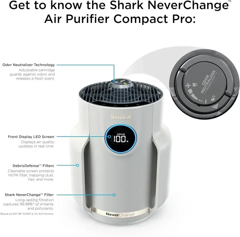 Compact Pro Air Purifier  Long-Life HEPA Filtration for Pet Dander, Smoke, and Fine Particulates