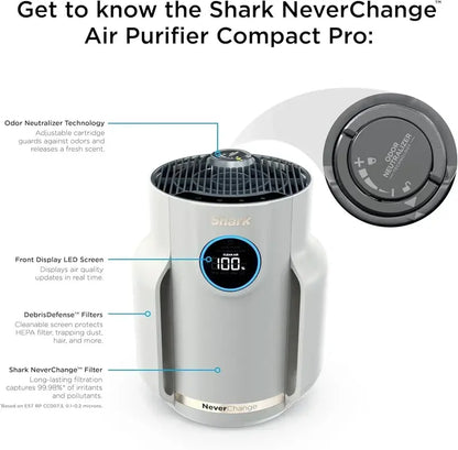 Compact Pro Air Purifier  Long-Life HEPA Filtration for Pet Dander, Smoke, and Fine Particulates