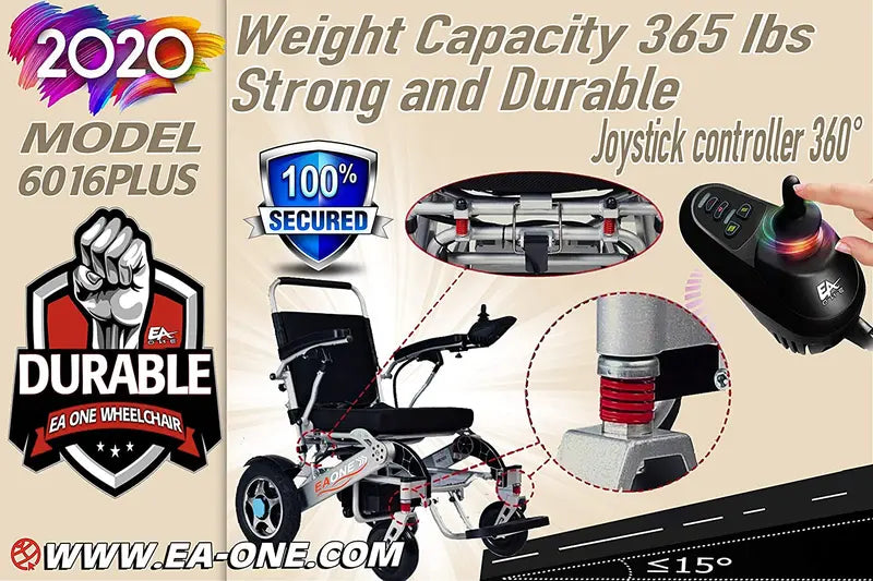 2020 Gray Foldable Electric Power Wheelchair — Remote-Controlled, Aviation-Approved Mobility Scooter with 19″ Seat