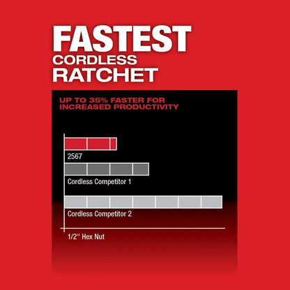 M12 FUEL 12V Lithium-Ion Brushless 3/8 in. High Speed Ratchet w/ Extended Reach