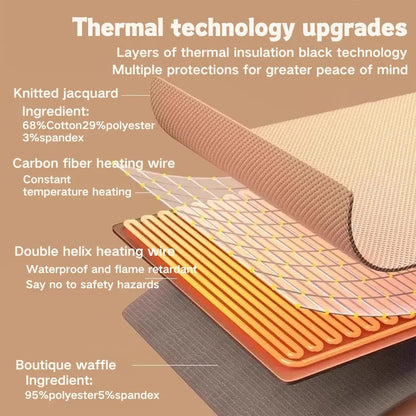 Wearable Heated Shawl  USB-Powered Warm Wrap for Comfort & Mobility