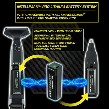 MANGROOMER Back Shaver with Dual Flex Heads and Shock-Absorbing Design