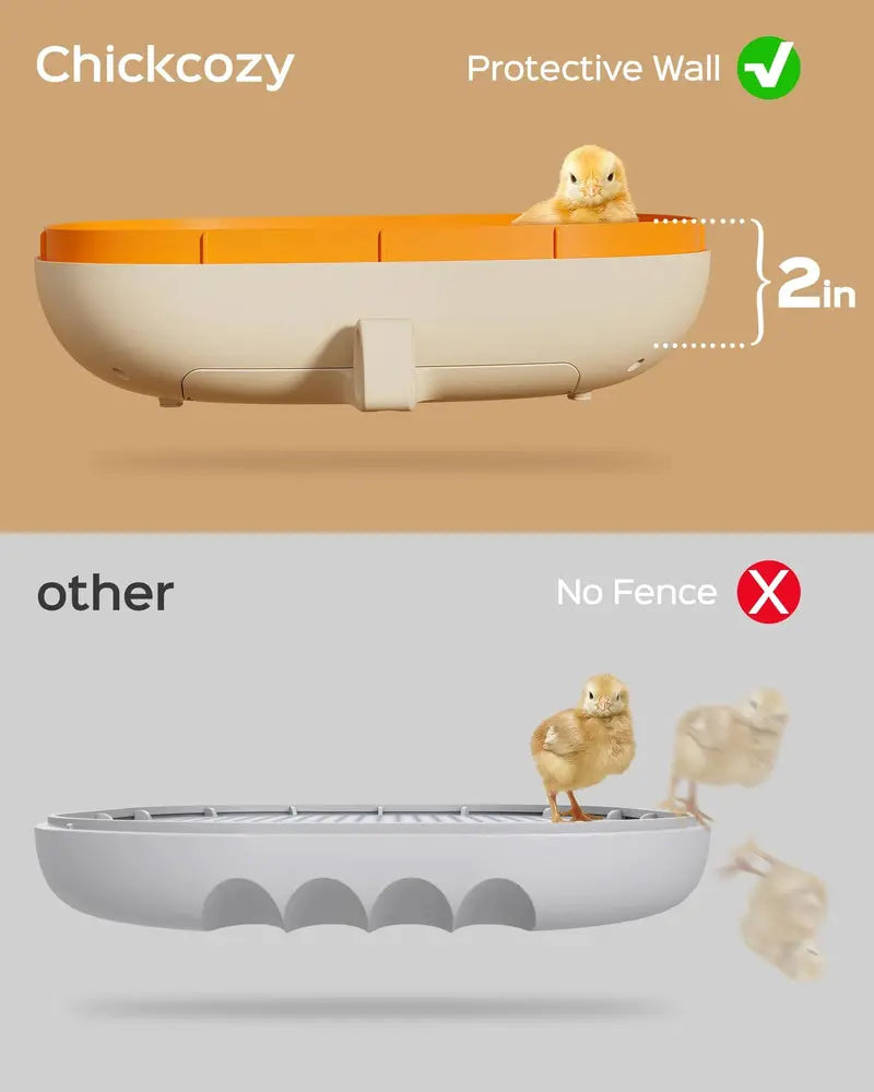 Chickcozy Fully Automatic 25-Egg Incubator for Home Hatchery Use