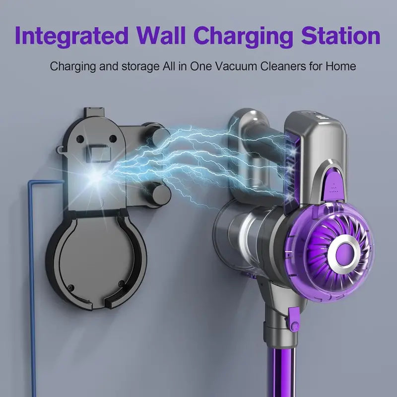 S1 2-in-1 Cordless Stick & Handheld Vacuum: Ultra-Lightweight, Compact Design for Apartments, Cars & Pet Hair on All Surfaces