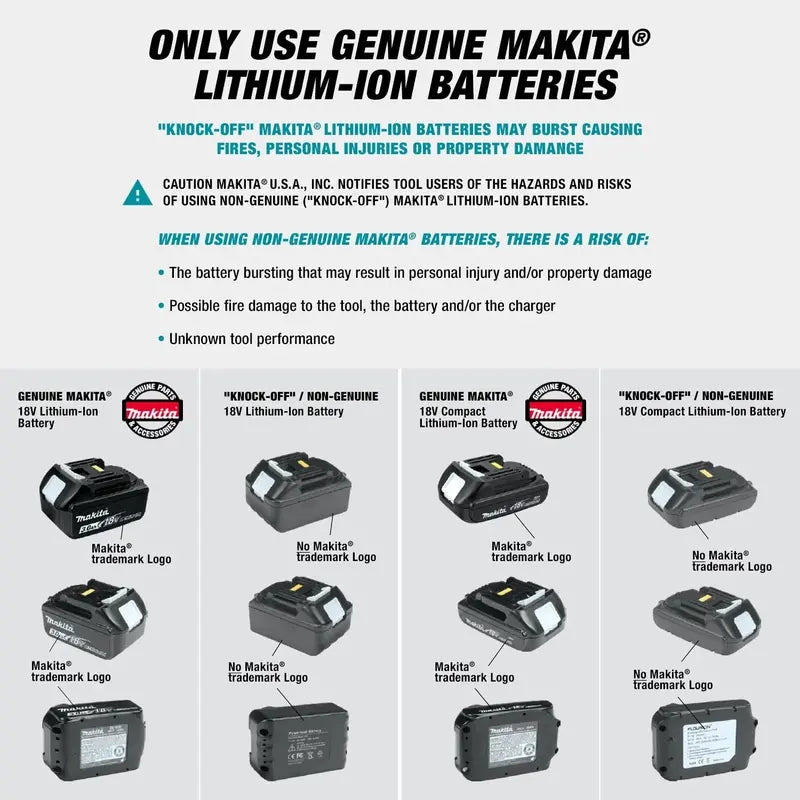 Makita 18V LXT Brushless Cordless Compact Router, Variable Speed, Energy Efficient