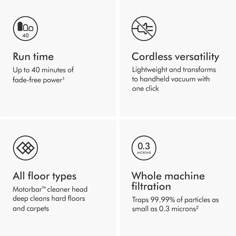 Dyson V8 Plus Cordless Vacuum: Enhanced 115AW Suction, 2 Power Modes & 40-Min Runtime — Handheld Conversion & Deep-Clean Performance