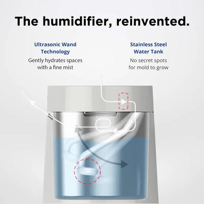 Carepod 31S Ultrasonic Humidifier  4-Liter Stainless Steel Tank, Quiet Filter-Free Operation
