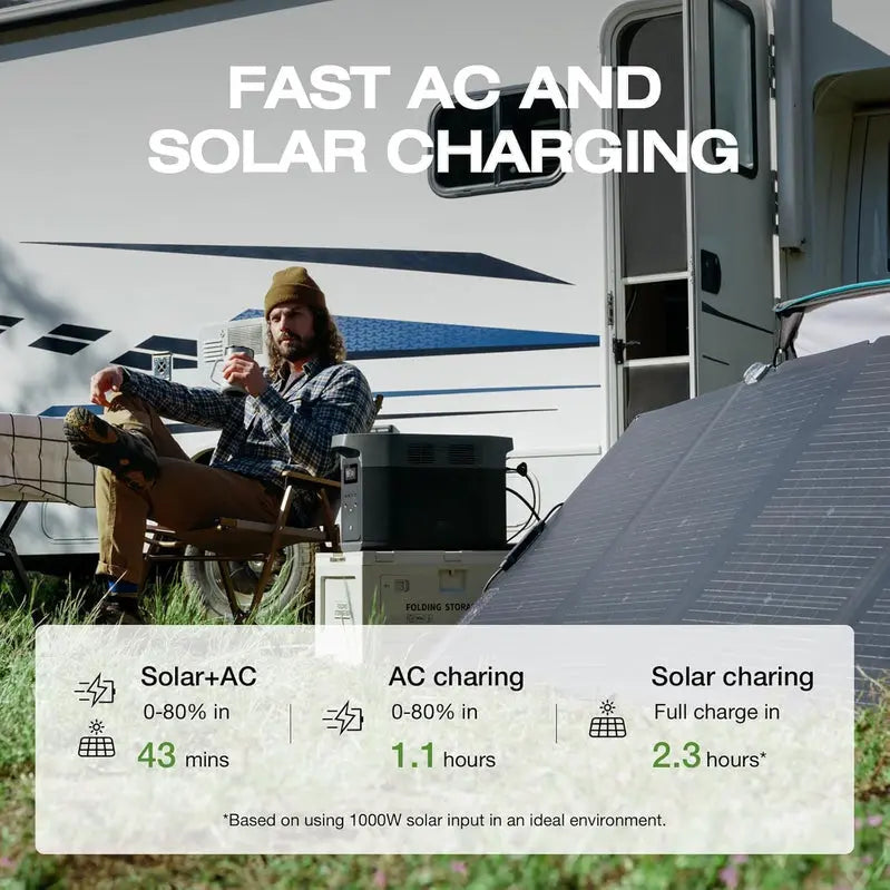 EcoFlow Delta 2 Max Solar Generator  2400W Pure Sine Wave Inverter, Expandable Battery System