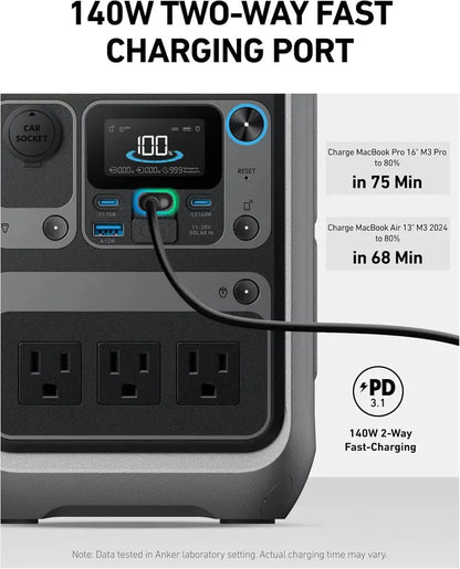 ECOFLOW Solix C300 Portable Power Station  288Wh Battery Capacity