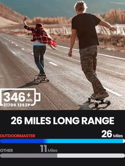 Caribou High-Performance Electric Skateboard  Adult & Teen Friendly, 6-Month Warranty Included