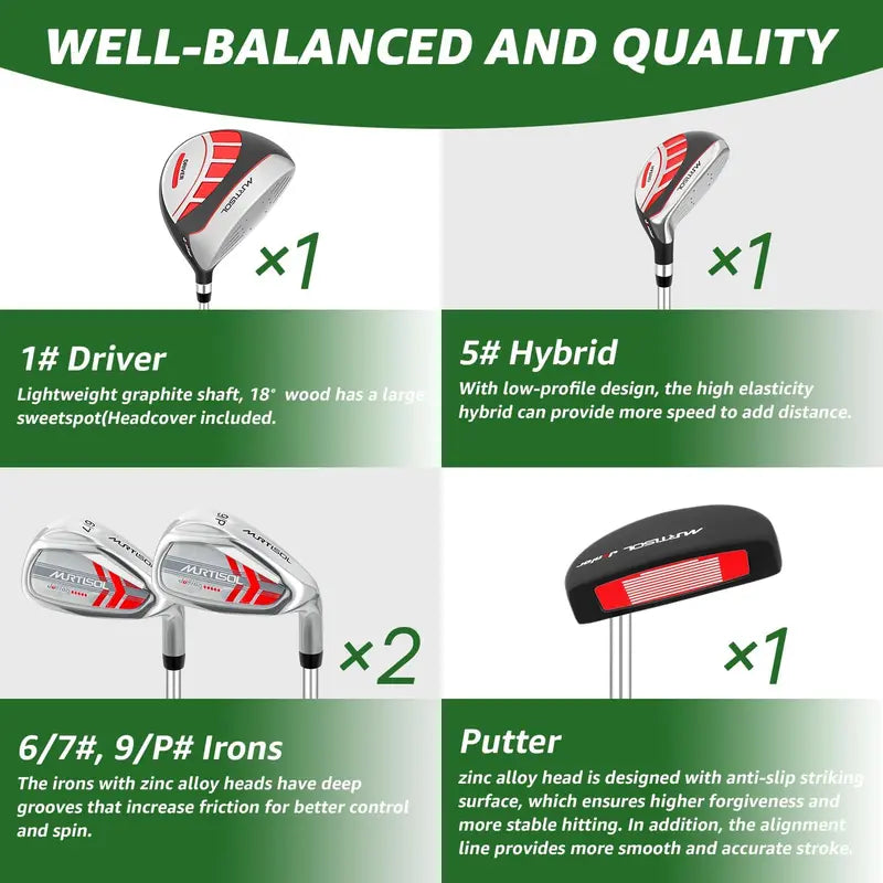 XDriveMax Kids’ Golf Set  Complete Starter Bundle with Carry Hood, Age-Appropriate Clubs & Accessories