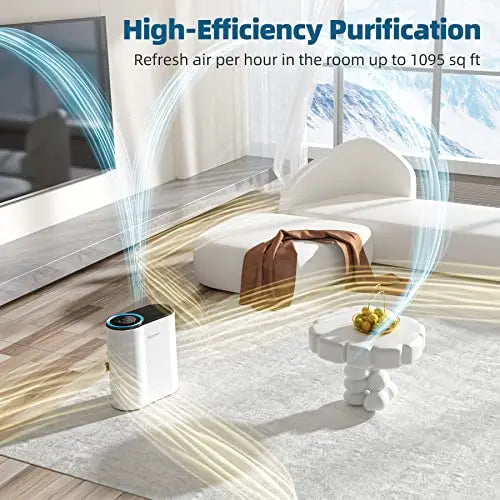 AROEVE Air Purifier for Large Rooms  Covers Up to 1095 Sq Ft, H13 True HEPA + Activated Carbon Filtration