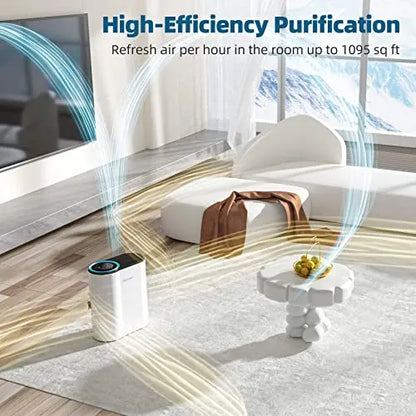 AROEVE Air Purifier for Large Rooms  Covers Up to 1095 Sq Ft, H13 True HEPA + Activated Carbon Filtration