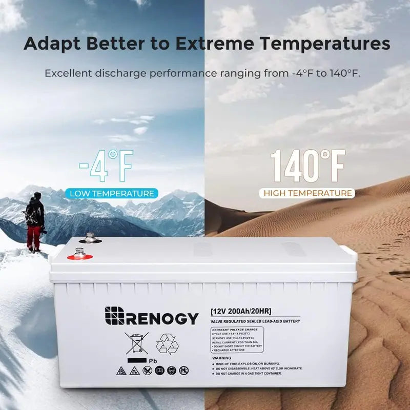 12V 100Ah AGM Deep Cycle Battery — Low Self-Discharge, High Surge Current, Maintenance-Free Power Source