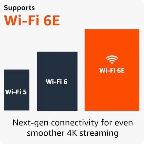 Amazon Fire TV Stick 4K Max  Wi-Fi 6E, Free & Live TV Streaming Without Cable