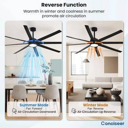 72-Inch Modern Ceiling Fan with Dimmable 3-CCT Light & Remote | 8-Blade Quiet DC Motor, 6-Speed Reversible, 24W Energy-Efficient Design for Living Rooms, Bedrooms, Patios, or Industrial Spaces
