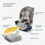 4Ever DLX All-in-One Convertible Car Seat  Rear-Facing to Booster, 10-Year Lifespan, Certified Safety