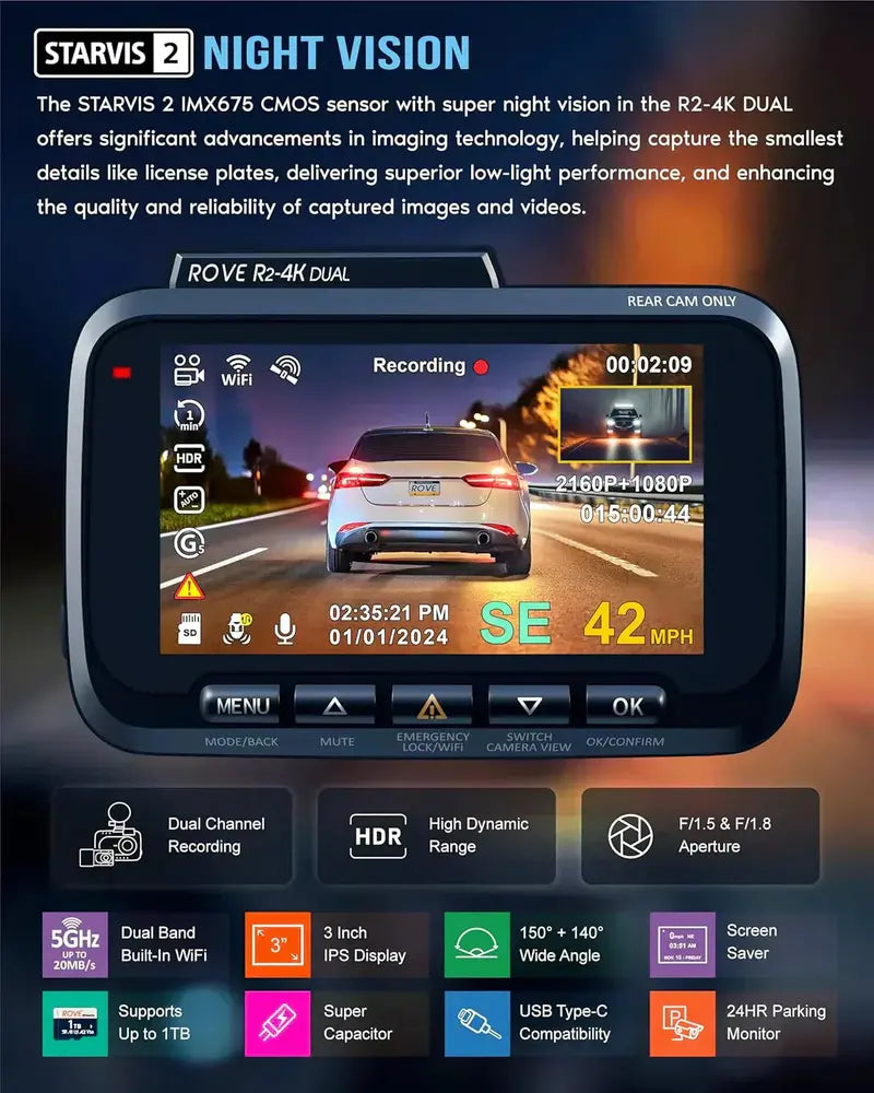 Dual-Camera Dash Cam with Front/Rear Starvis 2 Sensors, 5G WiFi & 128GB Card